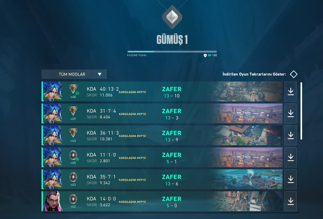 Nexora External Kanıt